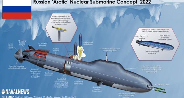 New Russian Submarine Design