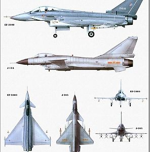 J-10 & EUROFIGHTER 2000