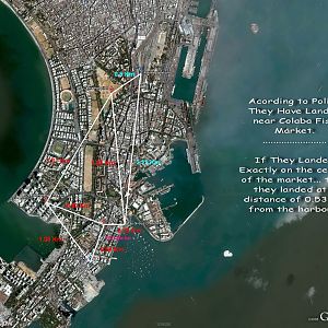 Mumbai Attacks Locations Distances