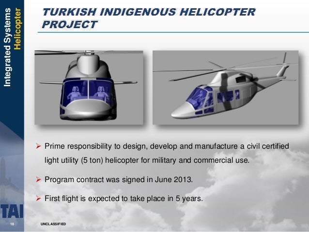 adm-sevilla-turkish-aerospace-industries-strategy-18-638.jpg