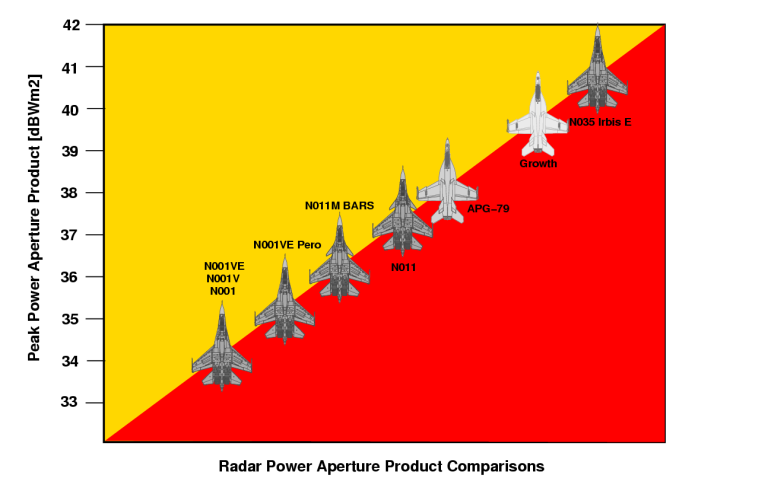 Power-Aperture-Comparison-08.png