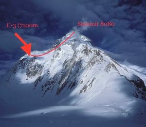 Picture of Gasherbrum I with a red line showing the last part of the climb, from Camp 3 to the summit.