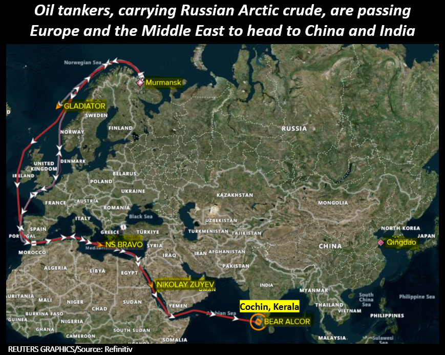 Oil tankers, carrying Russian Arctic crude, are passing Europe and the Middle East to head to China and India