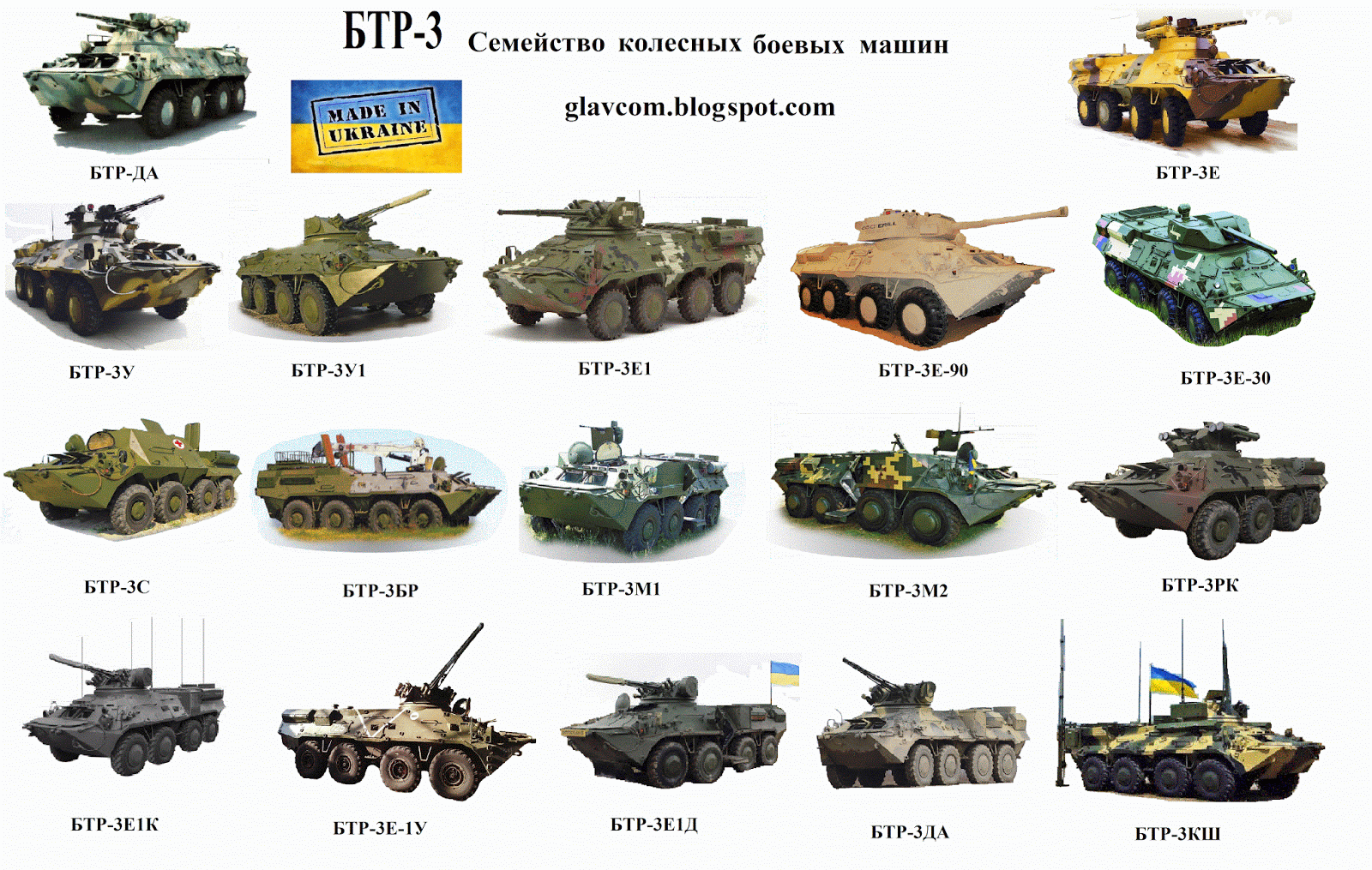 BTR-3E1%2BFamily.jpg