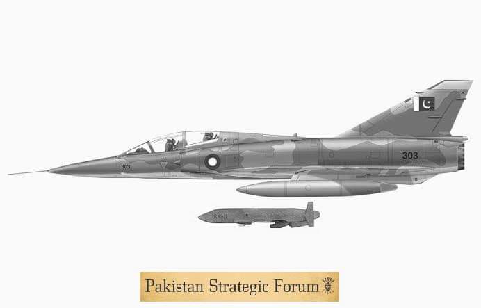 Exclusive Report on Pakistan's Missile Arsenal (Land, Air & Sea) both Conventional & Nuclear Warheads