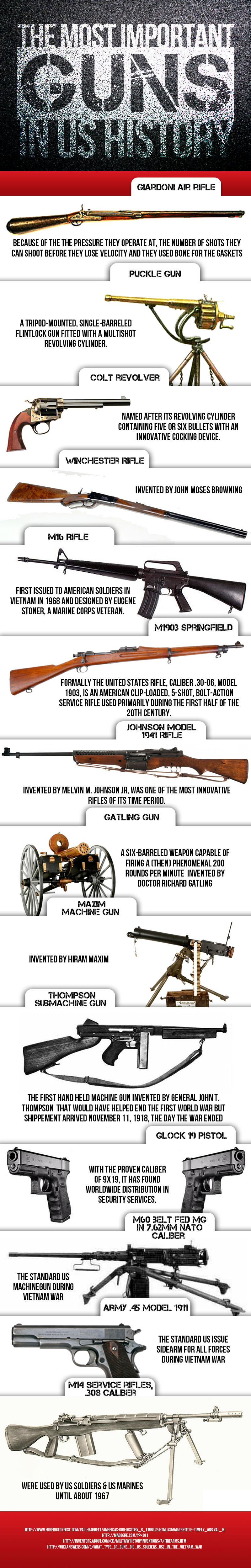 US-guns.jpg