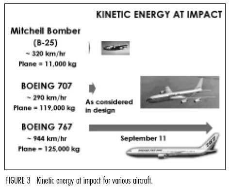 aircrafts_kinetic_energy.jpg