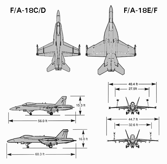 AIR_F-18_to_Super_Hornet_Comparison_lg.gif