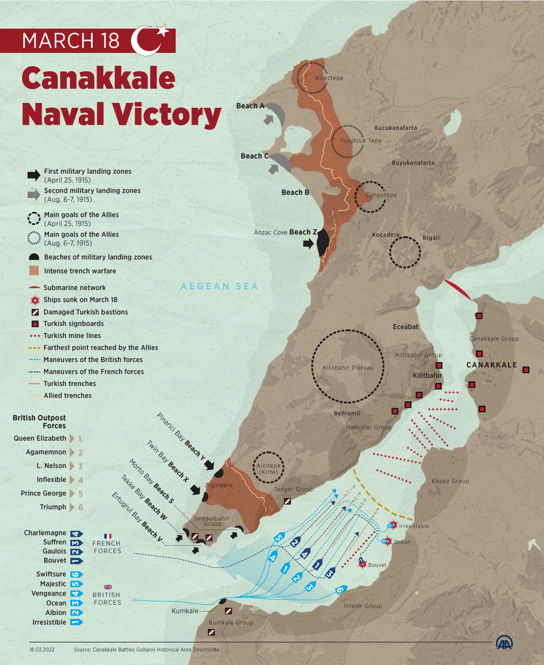 canakkale-naval-victory.jpg