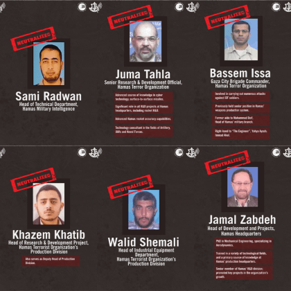 Senior Hamas commanders killed in IDF strikes