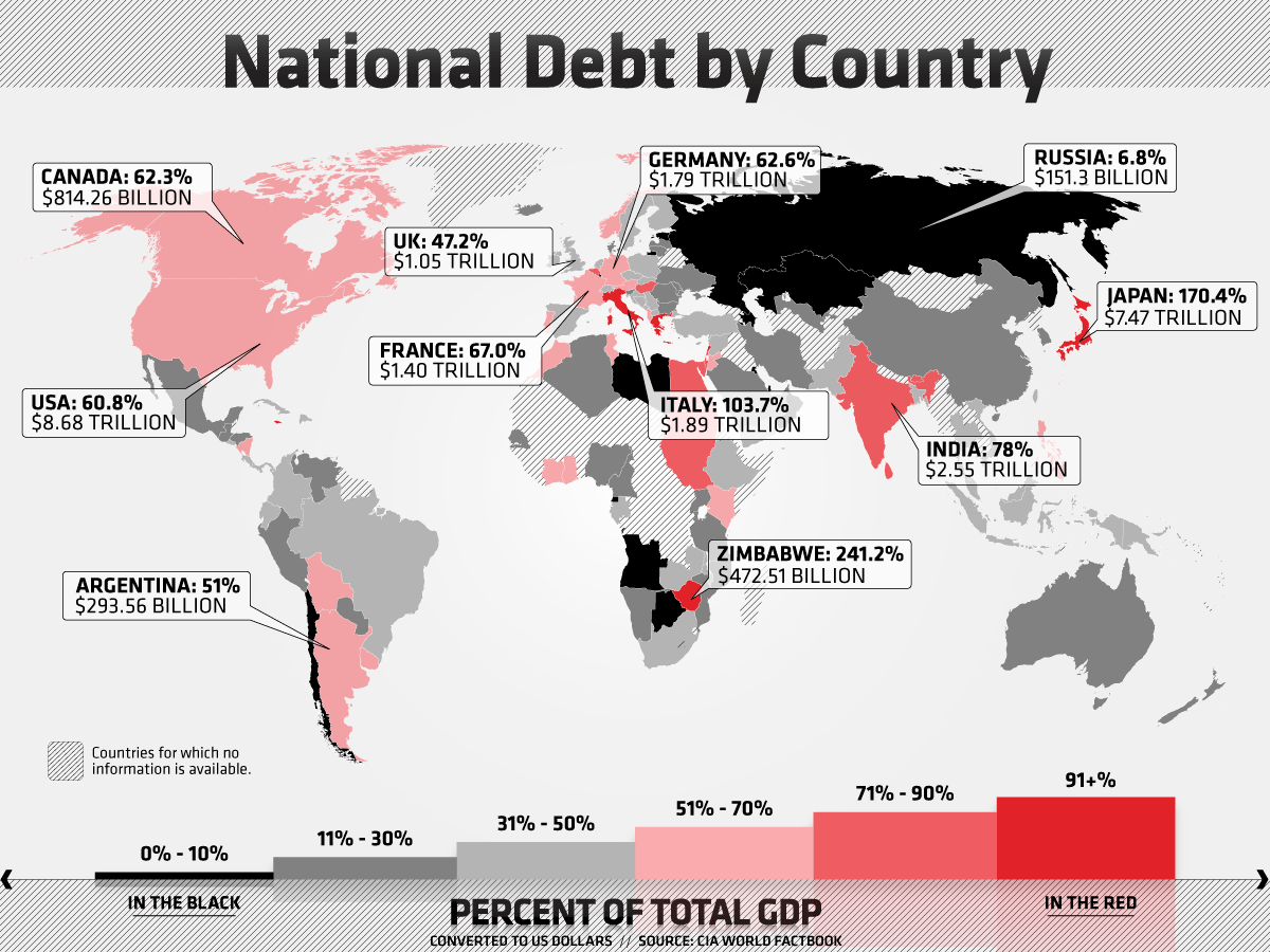 World-Wide-national-debt.gif
