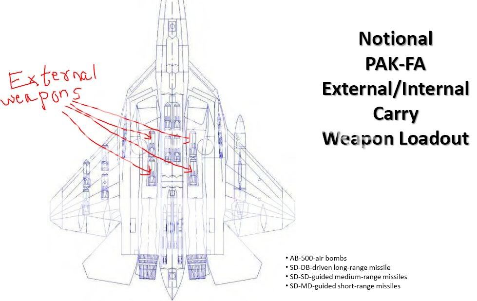 pakfaexternalweapons.jpg