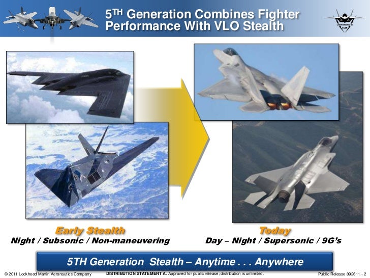 f35-stealth-and-designing-a-21st-century-fighter-from-the-ground-up-2-728.jpg