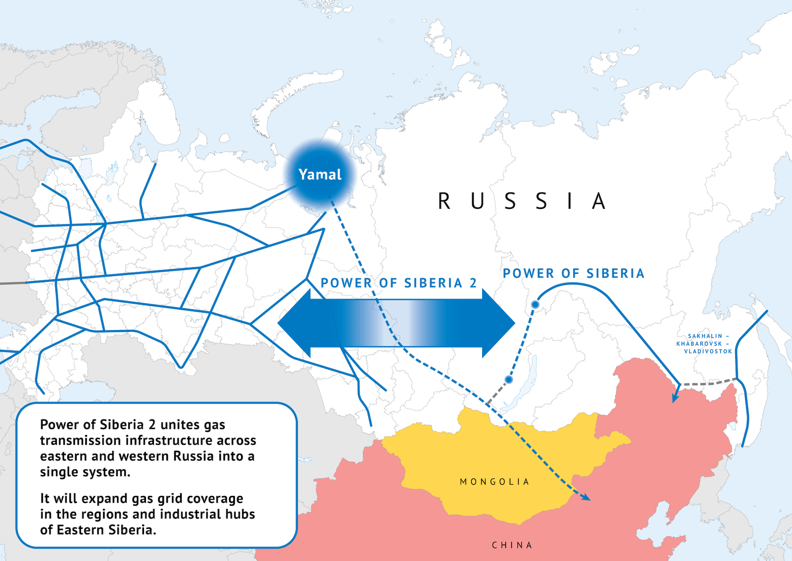 Power-of-Siberia-2-pipeline-Gazprom.png