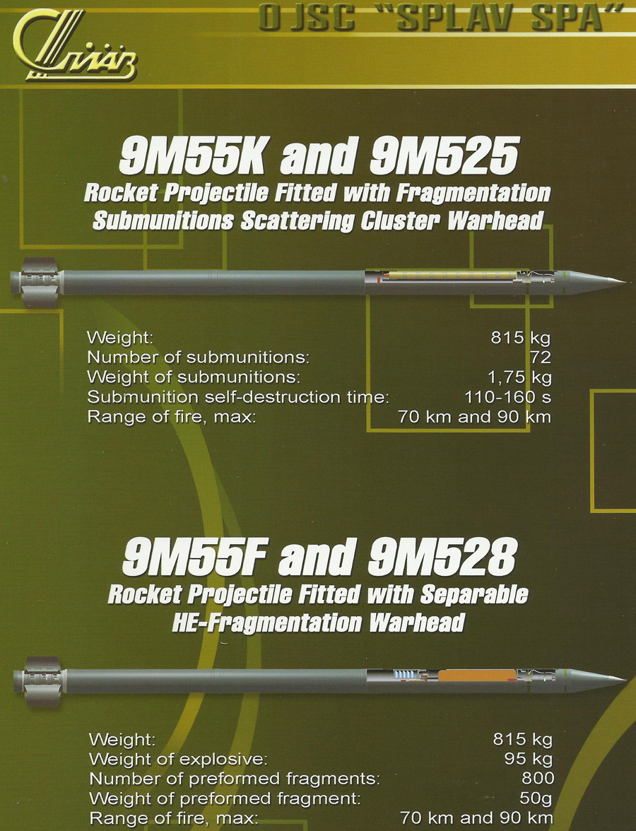 Smerch-M+MBRL's+rockets-1.jpg