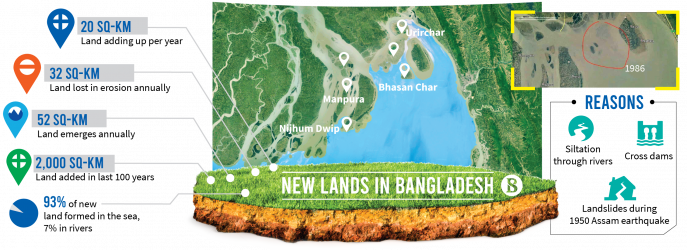 new_lands_in_bangladesh-01.png
