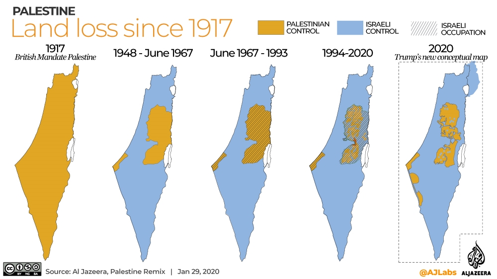 Struggles-For-Existence-Israel-Palestine-Land-Loss.jpeg