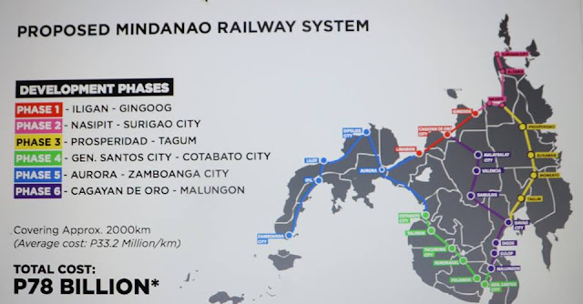 Proposed%2BMindanao%2BRailways%2BSystem.jpg