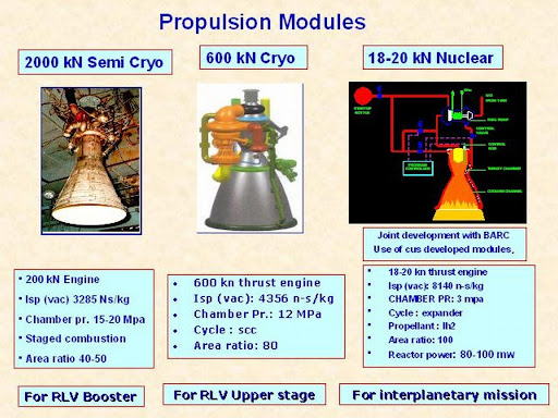20110802-India-Space-Shuttle-Reusable-Launch-Vehicle-16%25255B2%25255D.jpg