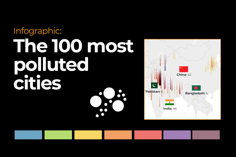 INTERACTIVE-100-most-polluted-cities.png