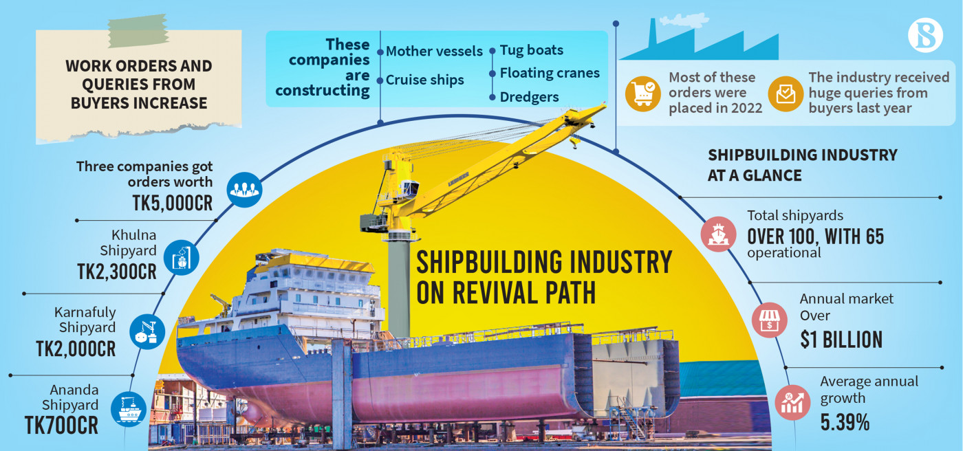 shipbuilding-industry.jpg