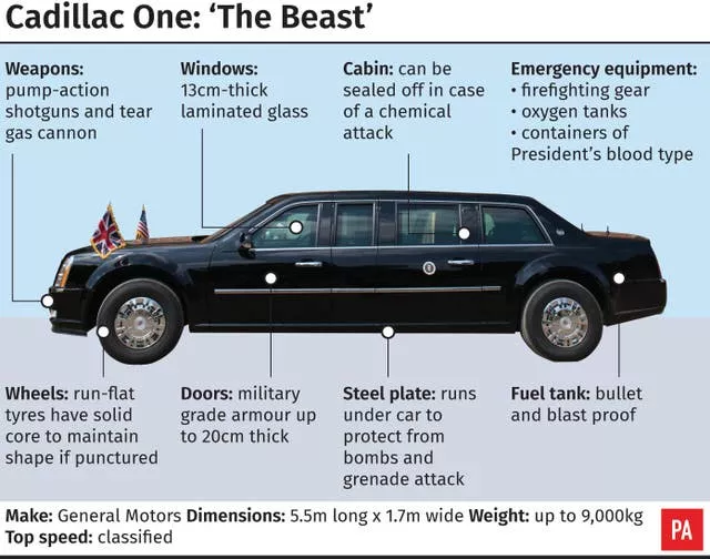everything-you-need-to-know-about-the-beast-presidential-car.jpg
