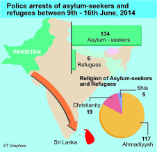 Pakistan-Asylum-seekers-and-Refugees.jpg