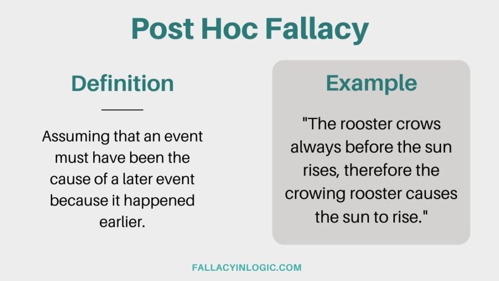 Post-Hoc-Fallacy-1024x576.jpg