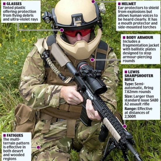 111760_162199858_british-soldier-new-helmet-uniform-rifle_TH7wa_54.jpg