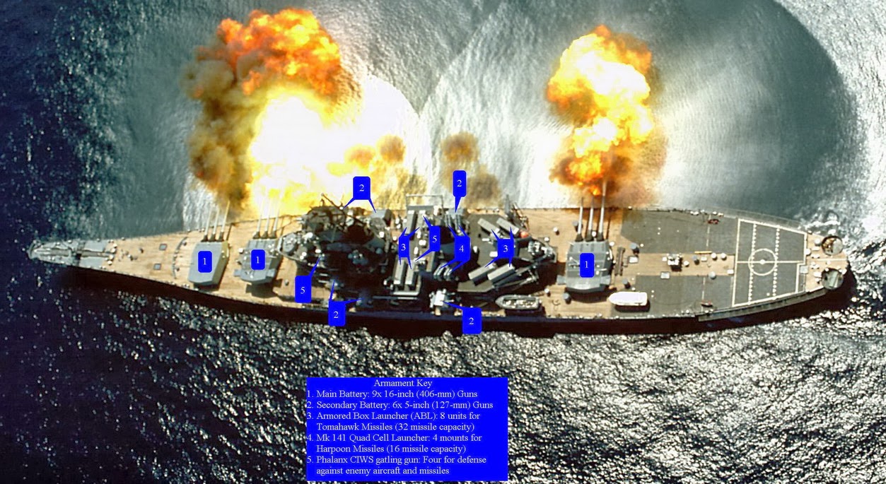 Iowa_class_battleship_1980s_modernization_schematic.JPG