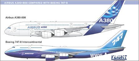 airbus-a380_vs_+boeing_747_2.jpg