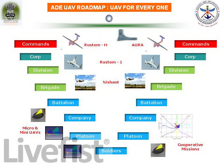 UAV1.JPG