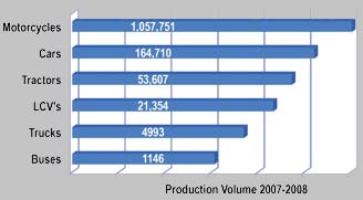 production-volume-2007-081.jpg