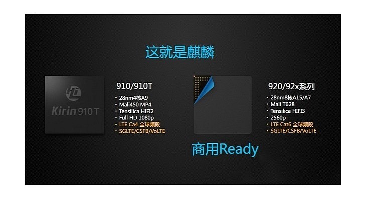Huawei-Intros-Octa-Core-Kirin-920-CPU-with-Integrated-LTE-Cat-6.jpg