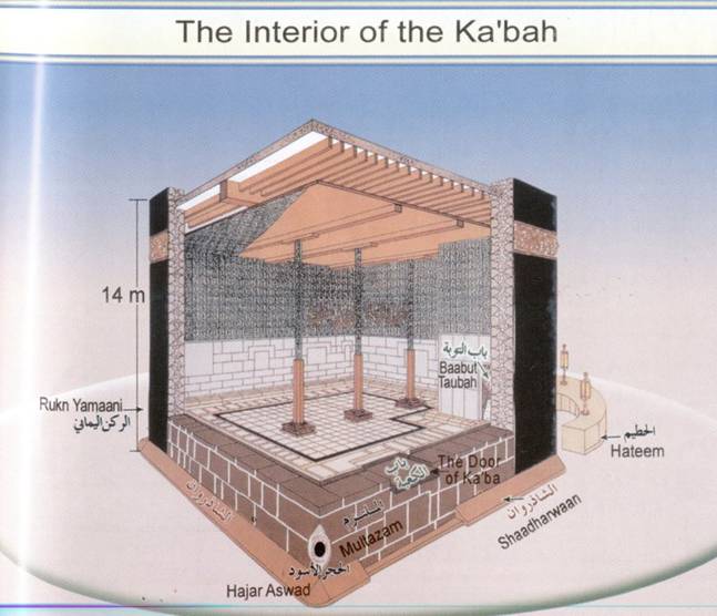inside-structure-of-kaaba.jpg