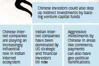 india-is-new-battlefield-for-chinese-and-american-investors.jpg