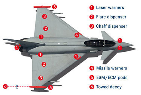 AIR_Eurofighter_DASS_lg.jpg