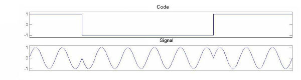 Code-signal.jpg