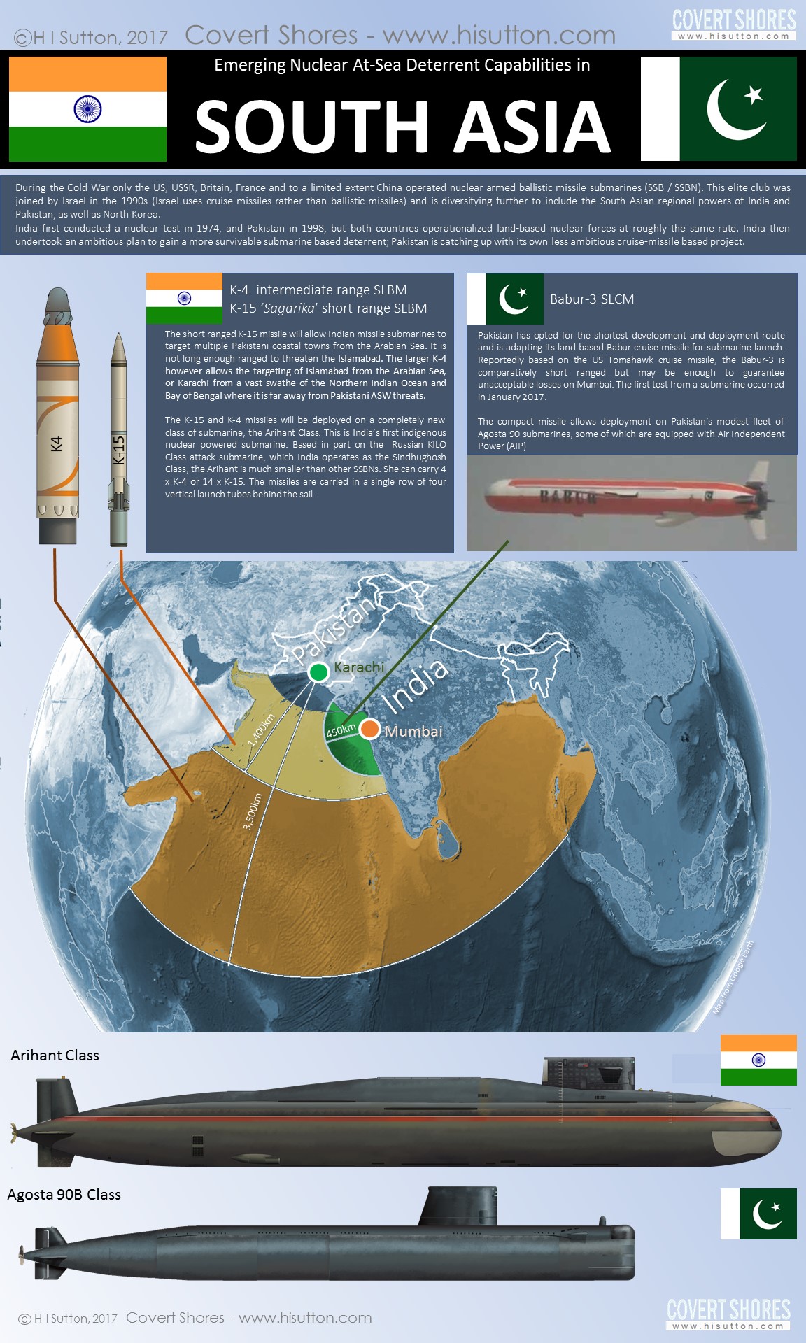 IndoPak_CASD-infographic.jpg