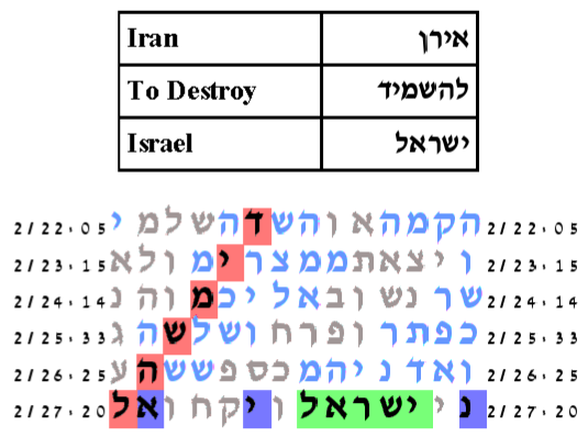 destroy_israel_iran.png