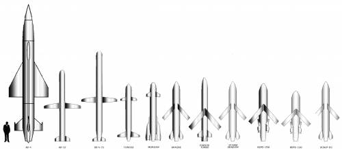 cruise_missile_comparison-30414.jpg