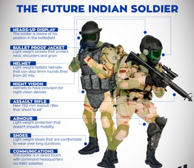 Future_Indian_Soldier.jpg
