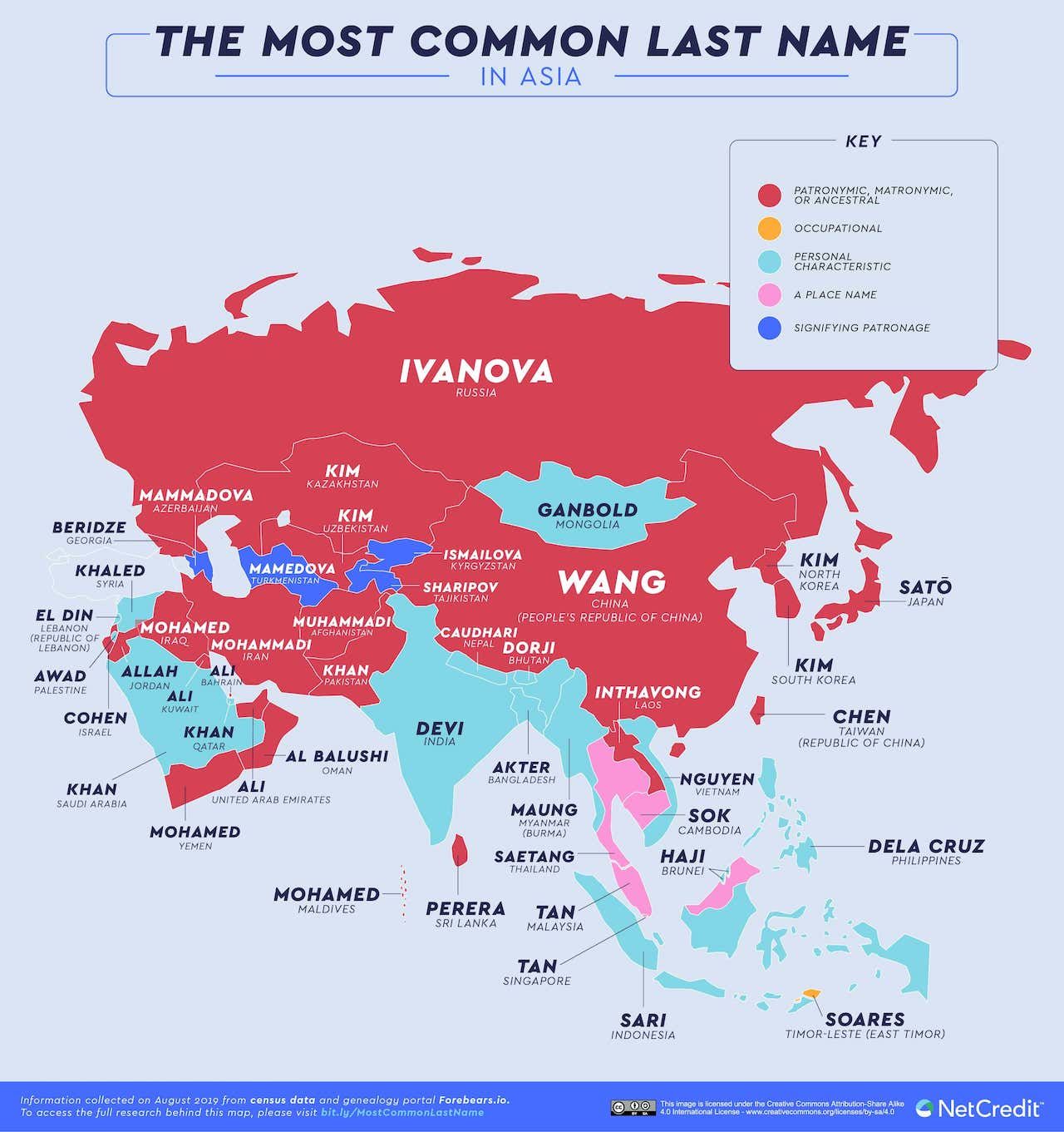 03_The-most-common-last-name-in-every-country_Asia.jpg