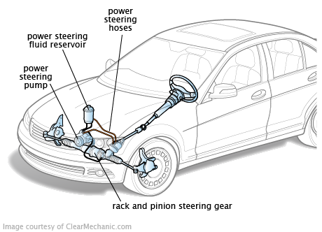 Power_Steering_System_01.12.png