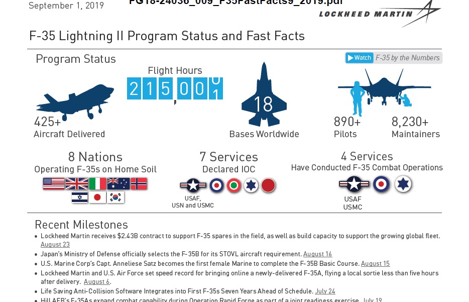 F-35-2019-09.jpg