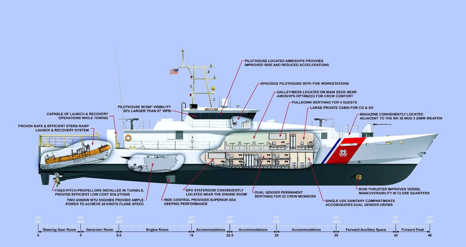 Proposed_modification_to_the_Damen_Stan_patrol_vessel_for_the_USCG.jpg