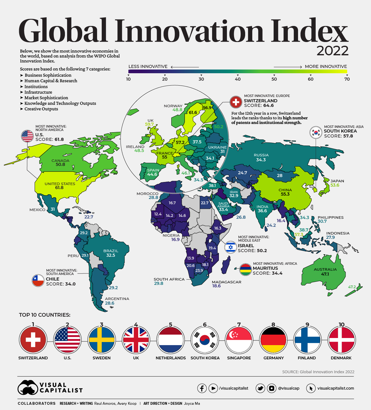 Global_Innovation_Index_Dec20.jpeg