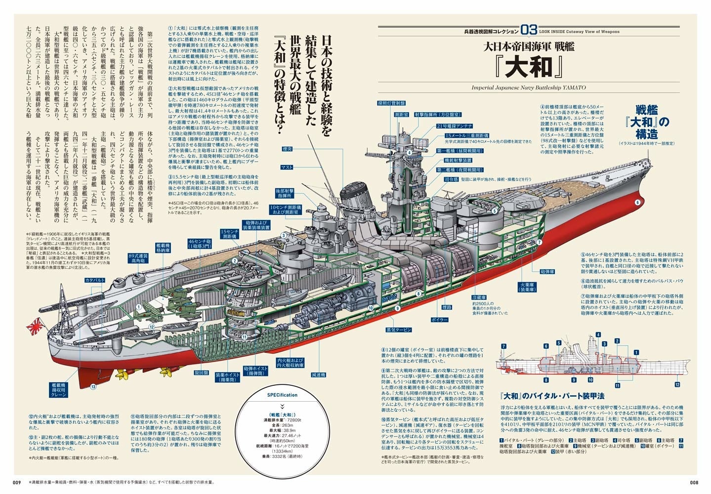 0-ijn-battleship-yamato-cutaway-view-cutaway-frigates-destroyer-japan-japanese-tameichi-hara-0.jpg