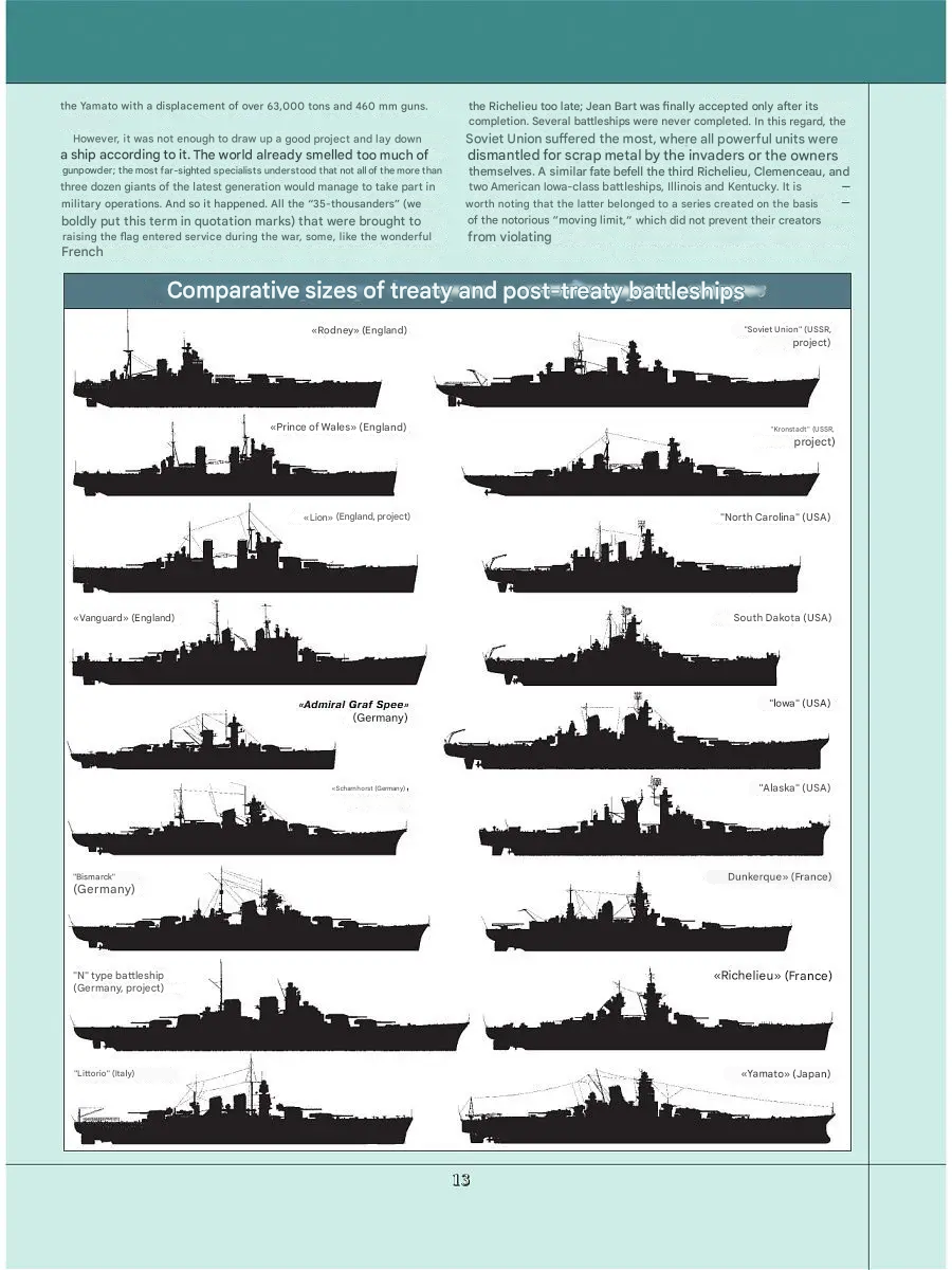 0-late-treaty-battleships-post-treaty-battleships-yamato-wikipedia-0.png