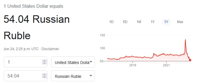 1 usd = ruble.jpg
